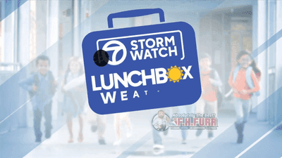 Image for story: Lunchbox Weather at Colin Powell ES in Centreville, VA