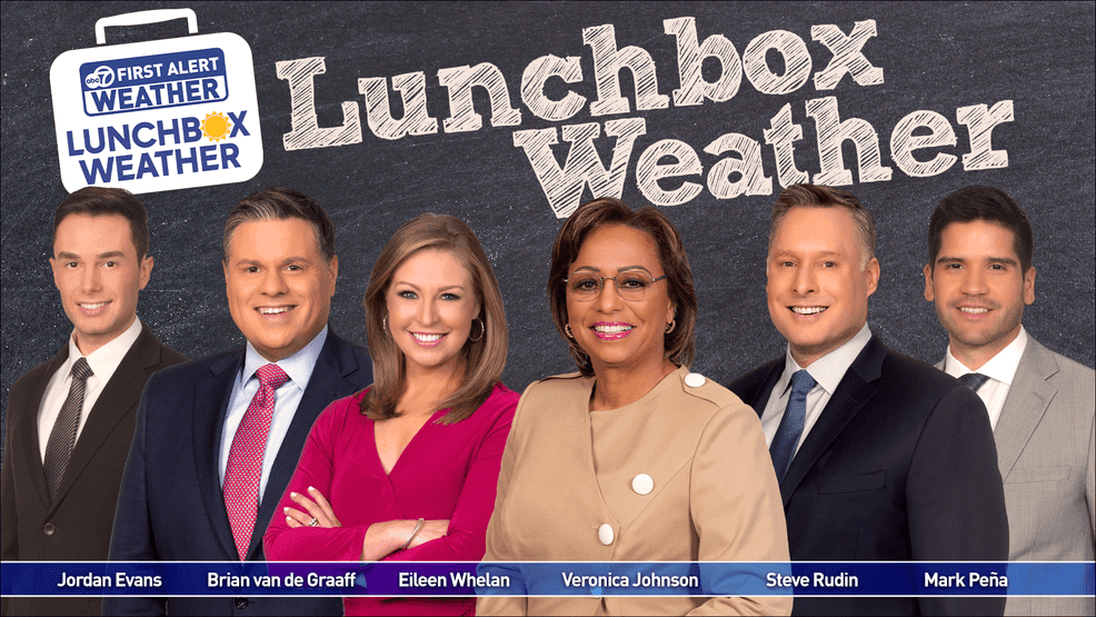 Image for story: Lunchbox Weather Information and Application